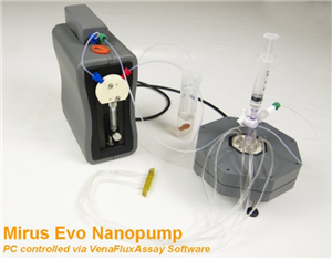 MIRUS EVO PUMP